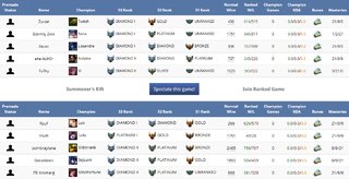 Cliquez sur l'image pour la voir en taille relle

Nom : Ranklu.png
Taille : 1158x594
Poids : 130,1 Ko
ID : 203804