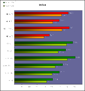 Cliquez sur l'image pour la voir en taille relle

Nom : CG2.gif
Taille : 522x562
Poids : 32,1 Ko
ID : 49014