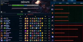 Cliquez sur l'image pour la voir en taille r�elle

Nom : Sans titre.png
Taille : 1347x689
Poids : 984,1 Ko
ID : 215914