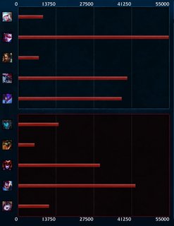 Cliquez sur l'image pour la voir en taille relle

Nom : 4v4.png
Taille : 529x685
Poids : 290,7 Ko
ID : 249424