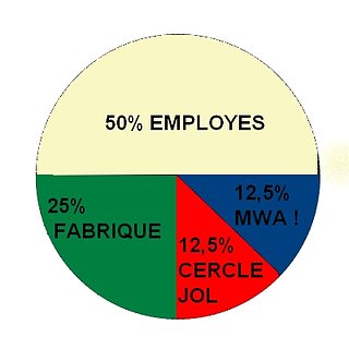 Cliquez sur l'image pour la voir en taille relle

Nom : Sans titre 1.jpg
Taille : 400x400
Poids : 49,9 Ko
ID : 50824