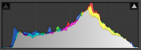 4-Histogramme.png