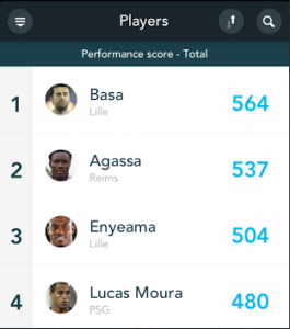 Ligue-1-App-265x300.png