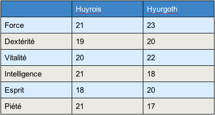 Table+1.png Table+1.png