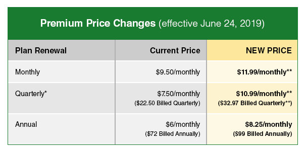premium price changes.jpg