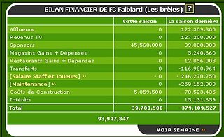 Cliquez sur l'image pour la voir en taille relle

Nom : finances.JPG
Taille : 458x281
Poids : 30,8 Ko
ID : 97554