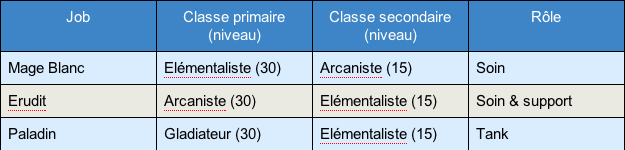 Table+8.png Table+8.png