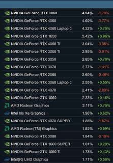 Cliquez sur l'image pour la voir en taille relle

Nom : Steam.jpg
Taille : 733x1058
Poids : 188,1 Ko
ID : 738654
