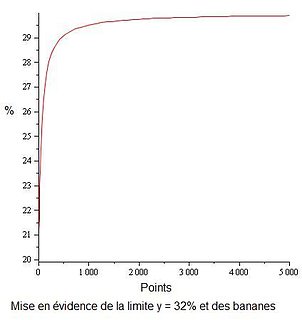 Cliquez sur l'image pour la voir en taille relle

Nom : limite.jpg
Taille : 424x450
Poids : 14,4 Ko
ID : 61164