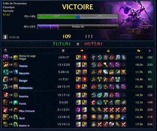Cliquez sur l'image pour la voir en taille relle

Nom : LoL10.png
Taille : 837x699
Poids : 624,2 Ko
ID : 177564