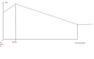 Cliquez sur l'image pour la voir en taille relle

Nom : test.jpg
Taille : 840x525
Poids : 25,2 Ko
ID : 85764