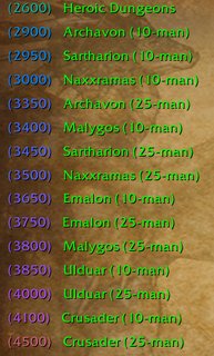 Cliquez sur l'image pour la voir en taille relle

Nom : gearscore.png
Taille : 278x462
Poids : 253,7 Ko
ID : 93864