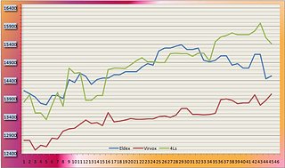 Cliquez sur l'image pour la voir en taille relle

Nom : change.JPG
Taille : 766x453
Poids : 77,8 Ko
ID : 134074