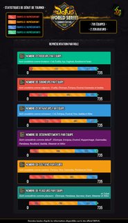 stats_roles.png stats_roles.png