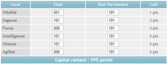 704648Stats.png 704648Stats.png