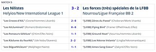 Cliquez sur l'image pour la voir en taille relle

Nom : JOURNEE 1 - Rsultats et comptes rendus des coachs...  Ligue Franaise de Blood Bowl - French le.jpg
Taille : 837x282
Poids : 64,0 Ko
ID : 274484