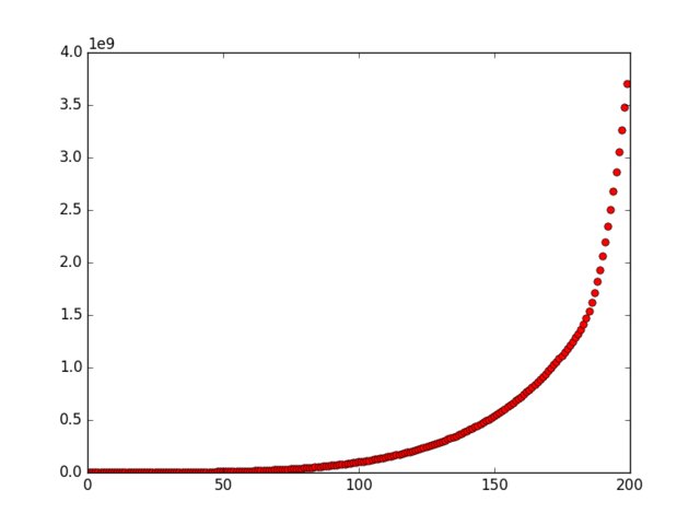 d62w.png d62w.png