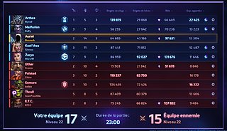 Cliquez sur l'image pour la voir en taille relle

Nom : hots_victoire_debile.jpg
Taille : 1713x985
Poids : 339,8 Ko
ID : 278584