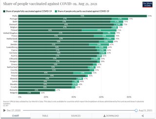 Vaccination covid 1.png Vaccination covid 1.png