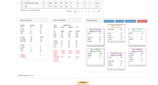 bloqué rune 0.png bloqué rune 0.png