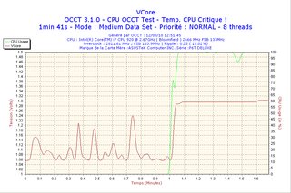 Cliquez sur l'image pour la voir en taille relle

Nom : 2010-08-12-12h51-VCore.png
Taille : 900x600
Poids : 22,3 Ko
ID : 111694