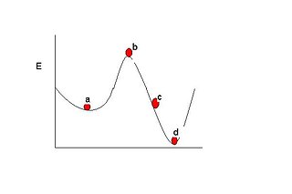 Cliquez sur l'image pour la voir en taille relle

Nom : Metastability.JPG
Taille : 600x400
Poids : 9,5 Ko
ID : 72015