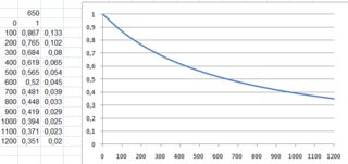 Cliquez sur l'image pour la voir en taille relle

Nom : touche.png
Taille : 706x333
Poids : 22,0 Ko
ID : 78515