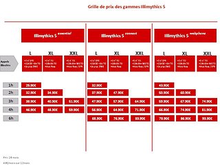 Cliquez sur l'image pour la voir en taille relle

Nom : grille10.jpg
Taille : 800x605
Poids : 115,5 Ko
ID : 103125