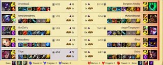 Cliquez sur l'image pour la voir en taille relle

Nom : tristana 2.png
Taille : 1033x413
Poids : 634,7 Ko
ID : 265825