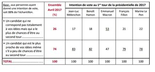 Cliquez sur l'image pour la voir en taille relle

Nom : graph.png
Taille : 696x325
Poids : 41,4 Ko
ID : 283135