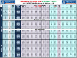 Capture d'écran 2024-03-06 123017.png Capture d'écran 2024-03-06 123017.png