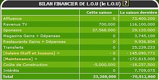 Cliquez sur l'image pour la voir en taille relle

Nom : Capture2.JPG
Taille : 441x222
Poids : 33,7 Ko
ID : 97535