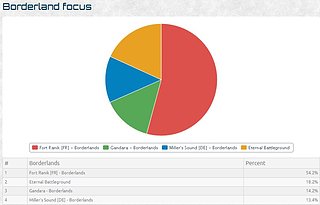 Cliquez sur l'image pour la voir en taille relle

Nom : focus.JPG
Taille : 907x581
Poids : 39,6 Ko
ID : 215635