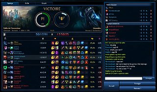 Cliquez sur l'image pour la voir en taille relle

Nom : jungler diaI.jpg
Taille : 1280x752
Poids : 273,5 Ko
ID : 259635