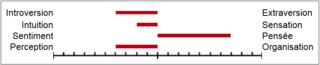 Cliquez sur l'image pour la voir en taille relle

Nom : INTP.PNG
Taille : 788x160
Poids : 16,4 Ko
ID : 179735