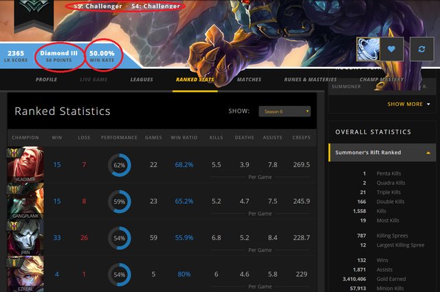 953454lesbonschampions.png