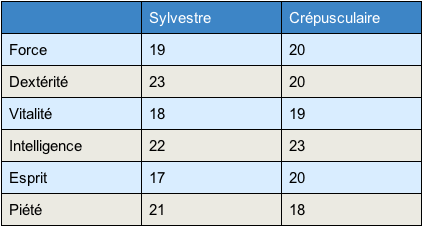 Table+2.png Table+2.png
