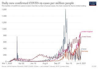 coronavirus-data-explorer (2).png
