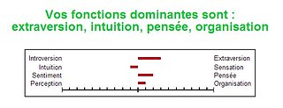 Cliquez sur l'image pour la voir en taille relle

Nom : intui.jpg
Taille : 558x214
Poids : 26,9 Ko
ID : 179645