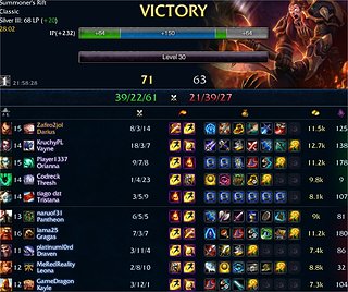 Cliquez sur l'image pour la voir en taille relle

Nom : tristana full ap.jpg
Taille : 797x668
Poids : 160,6 Ko
ID : 215255
