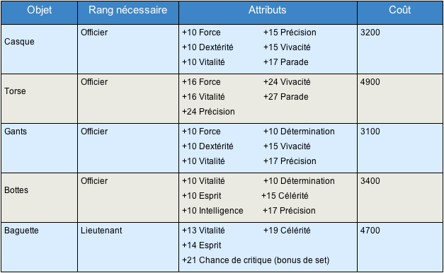 Table+9.png Table+9.png