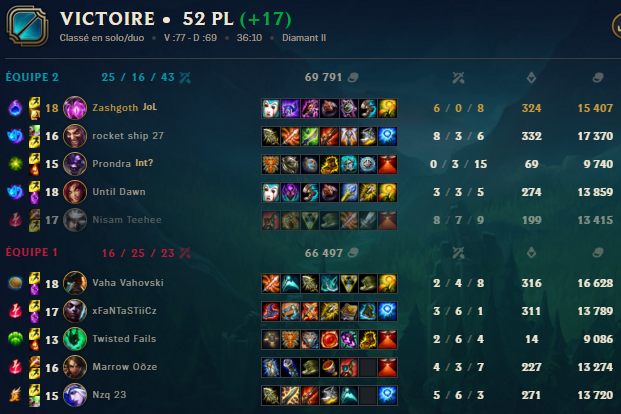 1518545551-doubleotpvel.png 1518545551-doubleotpvel.png