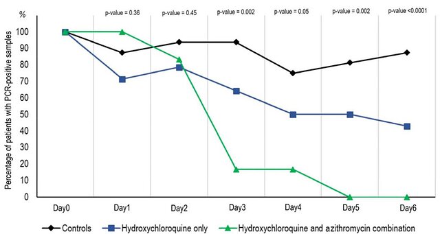 Hydroxychloroquine_final_DOI_IJAA-24-1038x553.jpg