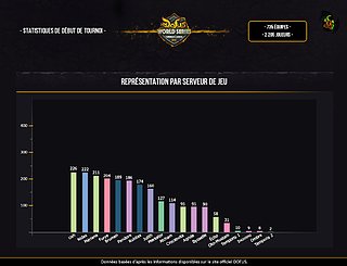 stats_serveurs.jpg stats_serveurs.jpg