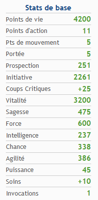 226490Stats2.png 226490Stats2.png