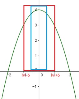 Cliquez sur l'image pour la voir en taille relle

Nom : ddz.PNG
Taille : 256x322
Poids : 8,6 Ko
ID : 276575