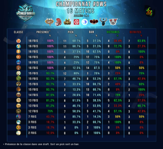 championnat_winter.png championnat_winter.png