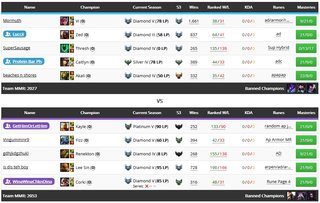 mmr pls.png mmr pls.png