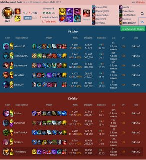 avecconservateur.png avecconservateur.png