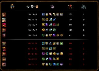 Cliquez sur l'image pour la voir en taille relle

Nom : failGame.png
Taille : 638x462
Poids : 115,2 Ko
ID : 117395